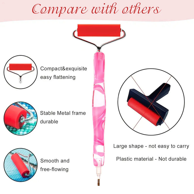 หัวปากกาลูกกลิ้งโลหะ, อุปกรณ์ต - Embroidery Needle Pen บทวิจารณ์และราคา