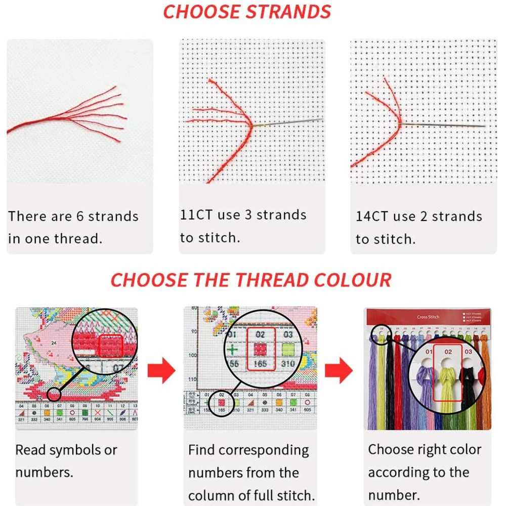 ภูมิทัศน์ Van Gogh DIY เย็บปัก - Embroidery Tas บทวิจารณ์และราคา